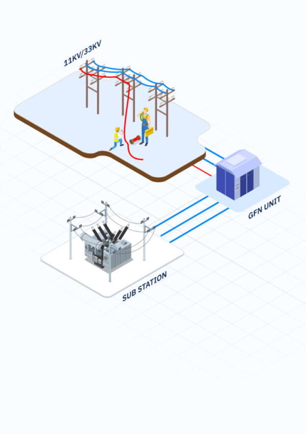 12-GNF Smart Grid Protection