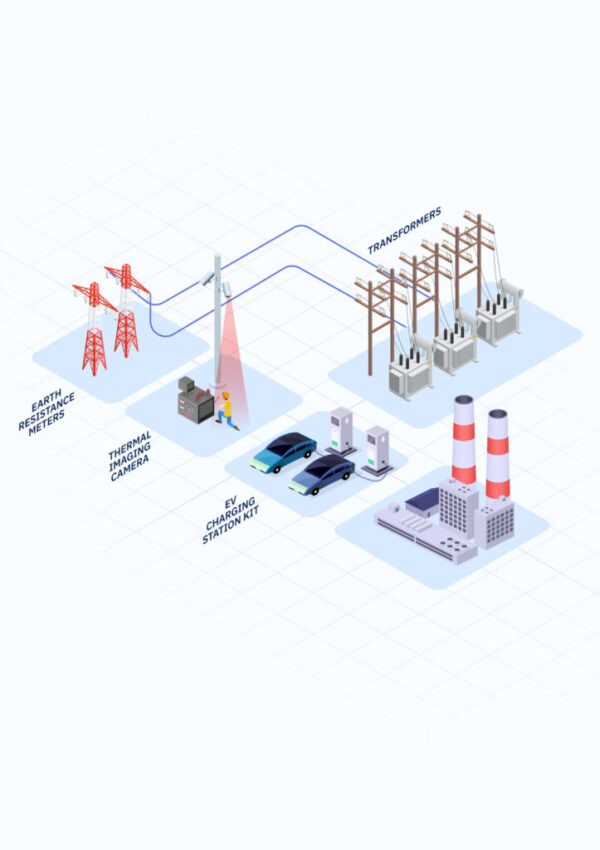 14-Smart testing and Measuring Instruments